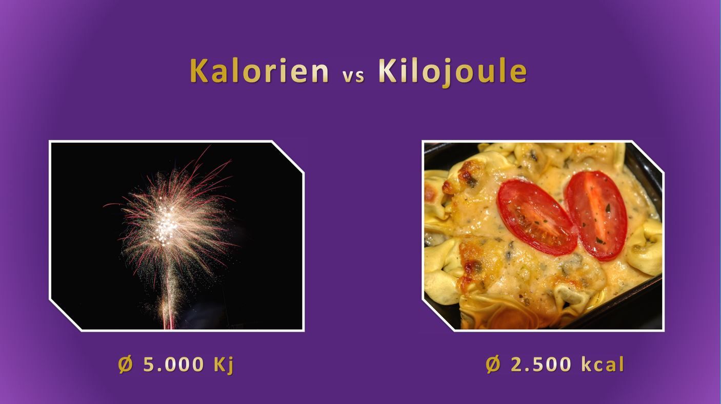 Präsentation - Raketen vs Raclette