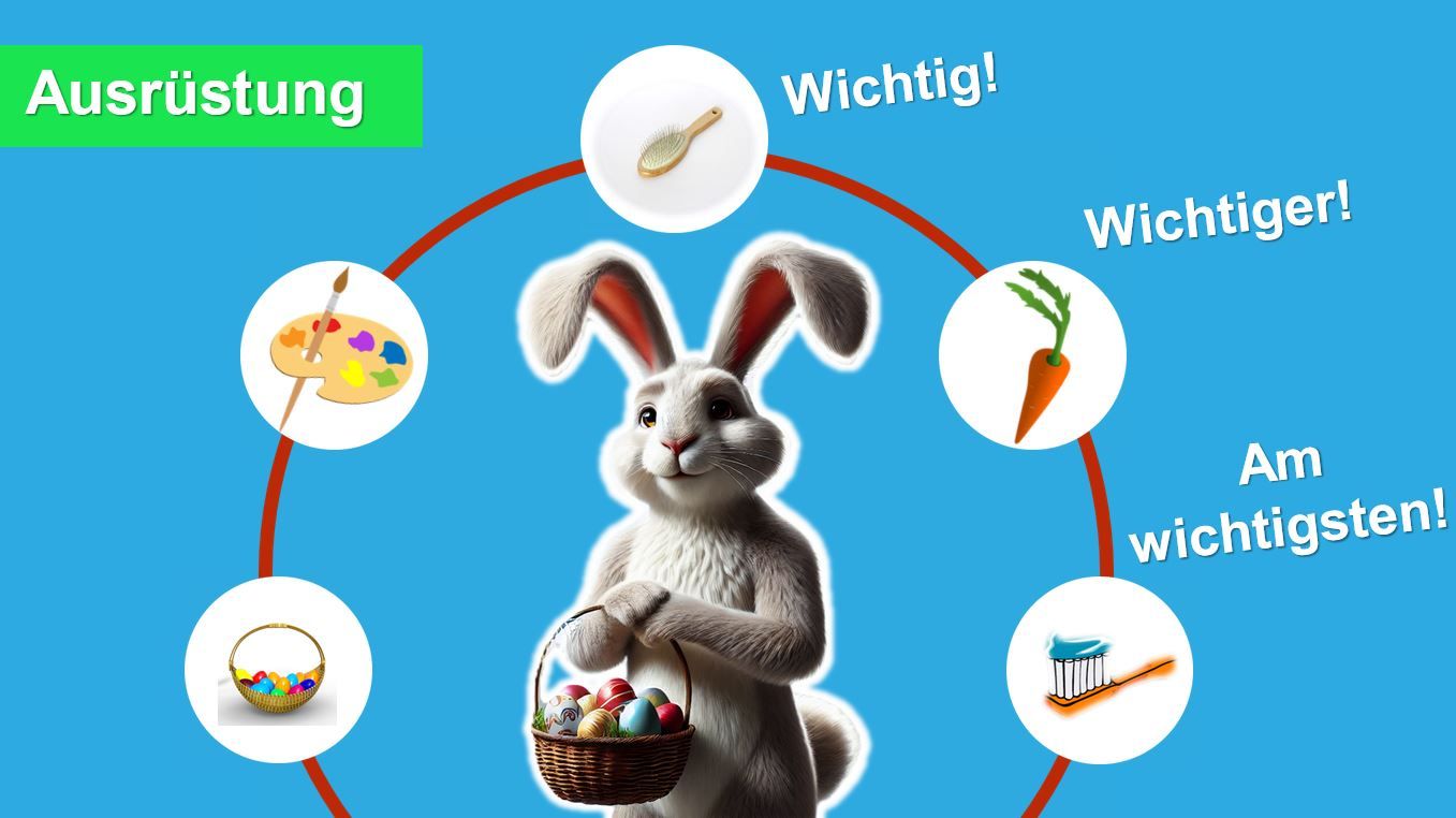 Präsentation - Alltag des Osterhasen
