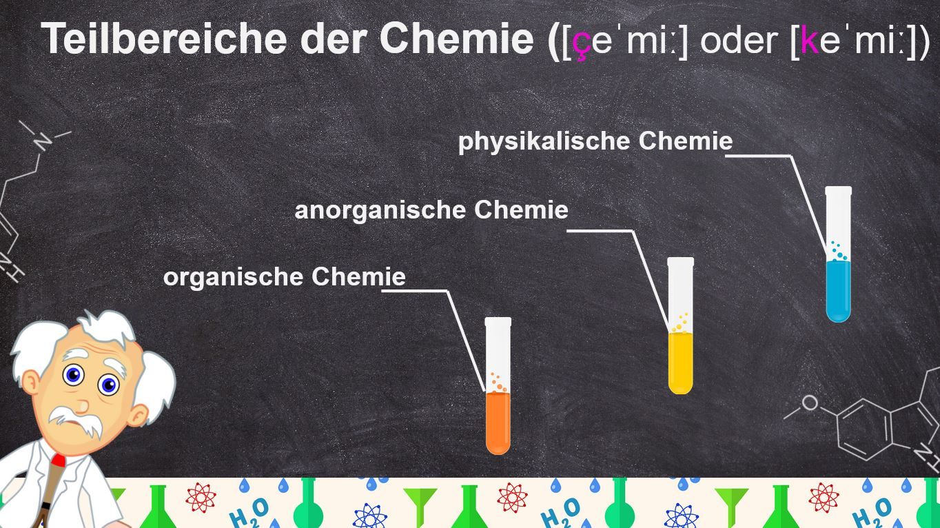 Präsentation - Chemie im Alltag
