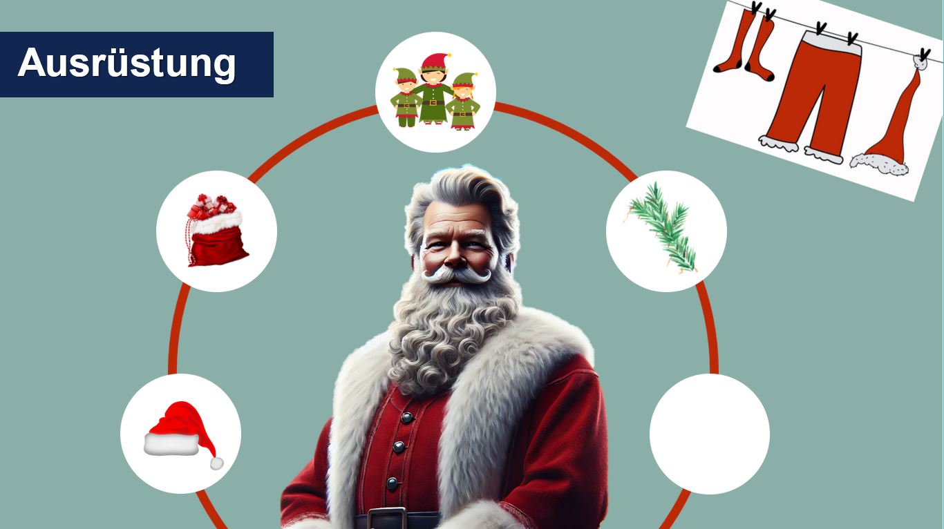 Präsentation - Alltag des Weihnachtsmanns