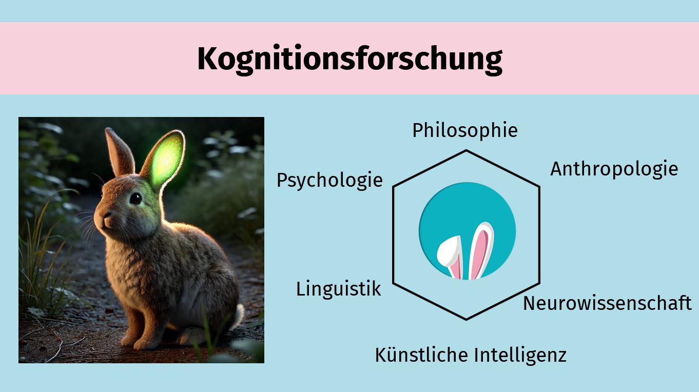 Präsentation - Das linke Ohr des Osterhasen