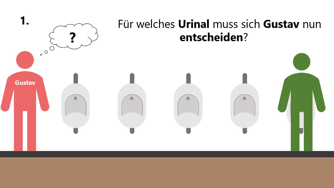 Präsentation - Regeln der Männertoilette