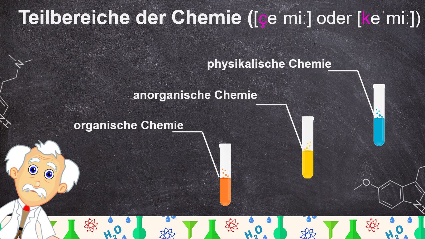 Präsentation - Chemie im Altag