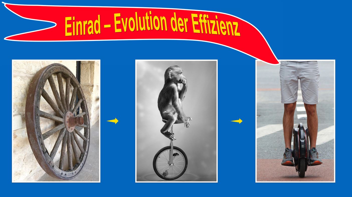 Präsentation - Hot Wheels