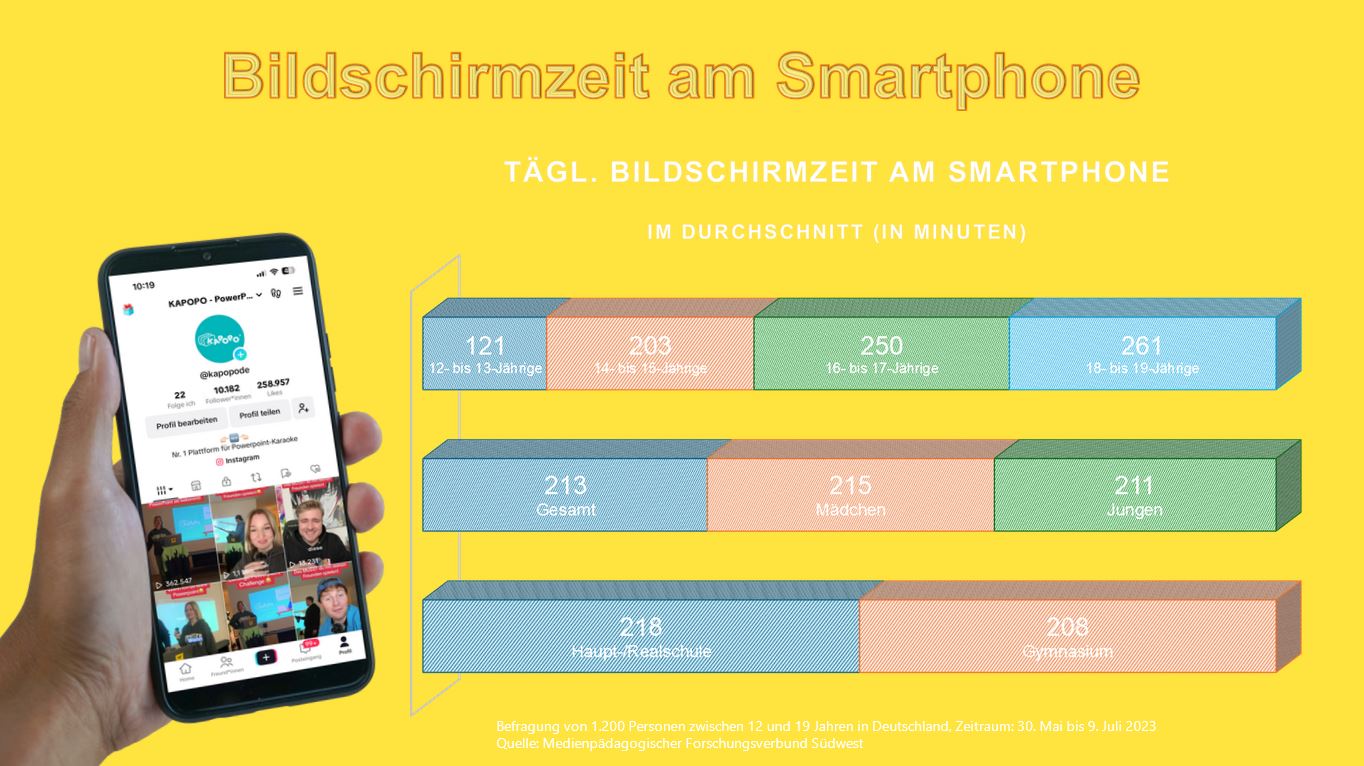 Präsentation - Medienkompetenz