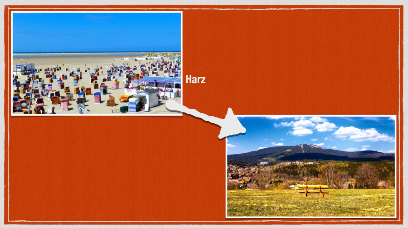 Präsentation - Niedersachsen