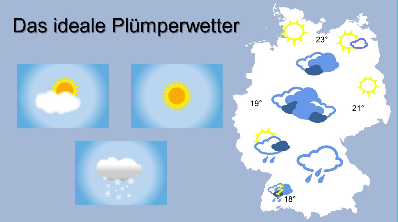 Präsentation - Wattwurm Plümpern