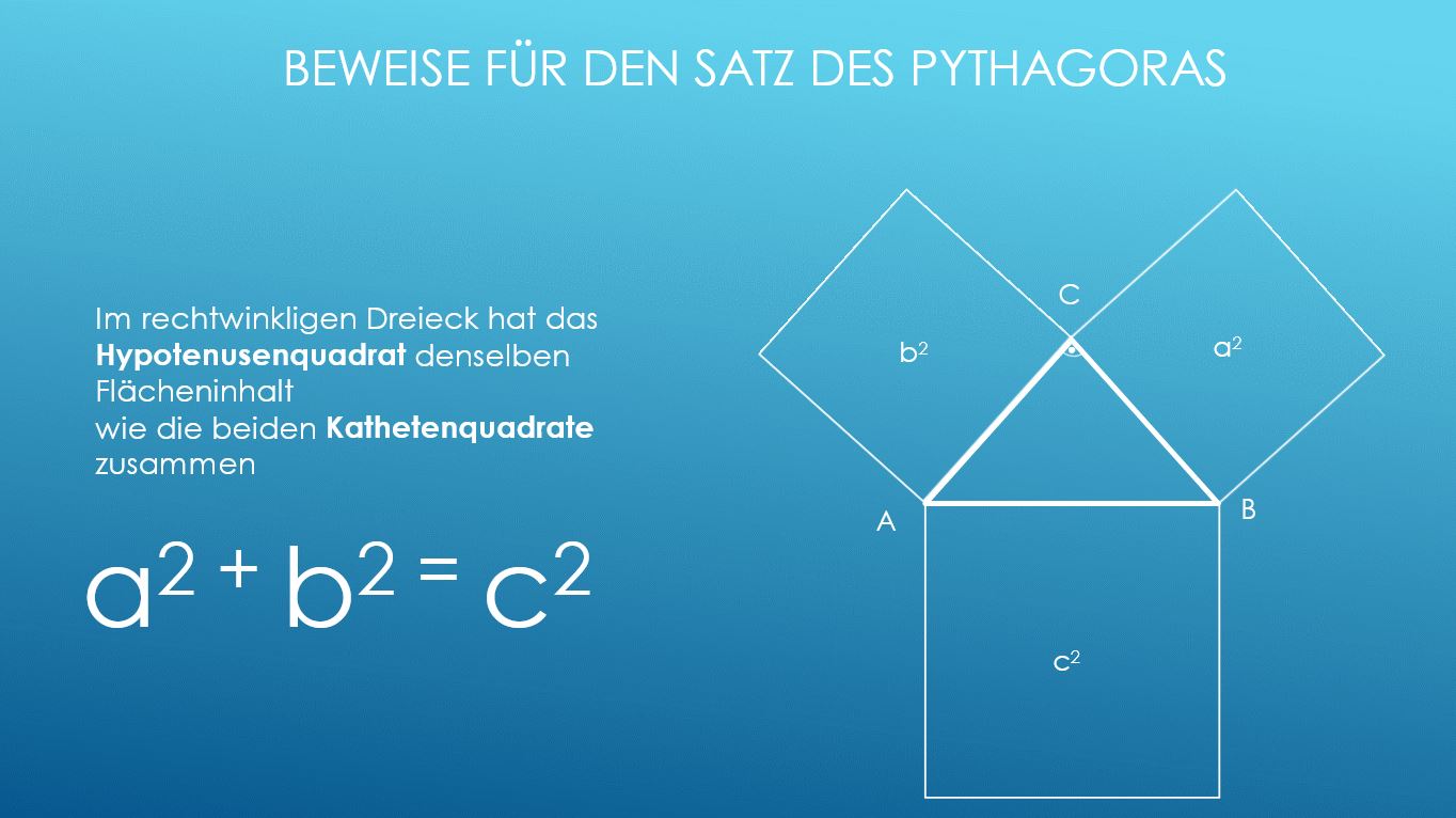 Präsentation - Satz des Pythagoras