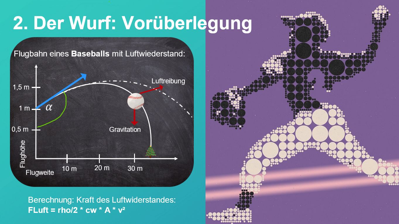 Präsentation - Aerodynamik von Schneebällen