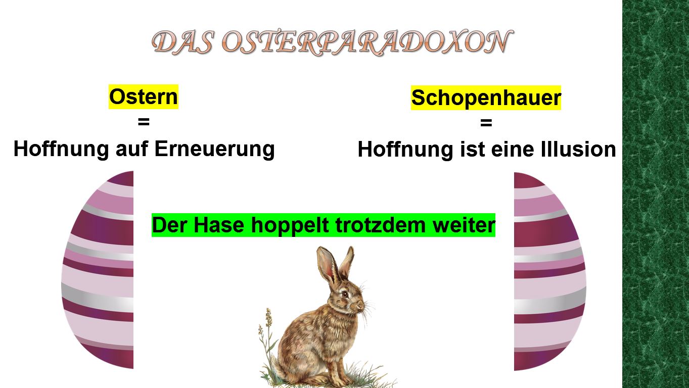 Präsentation - Ostern und Schopenhauer