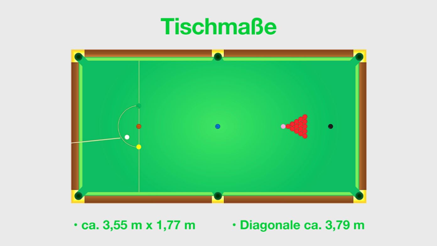 Präsentation - Snooker