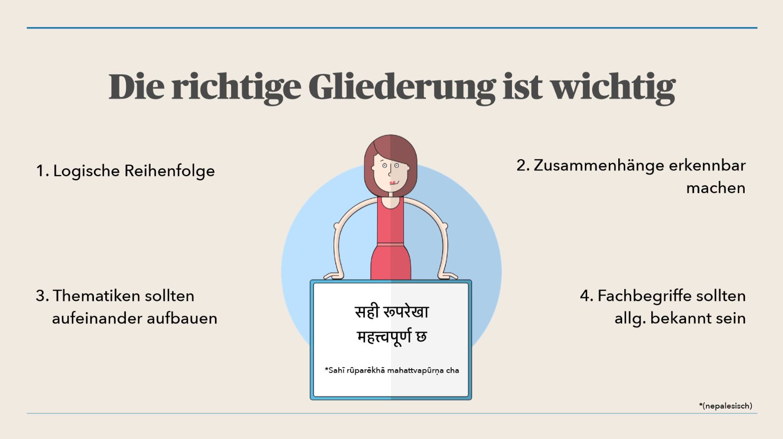 Präsentation - Vortrag halten